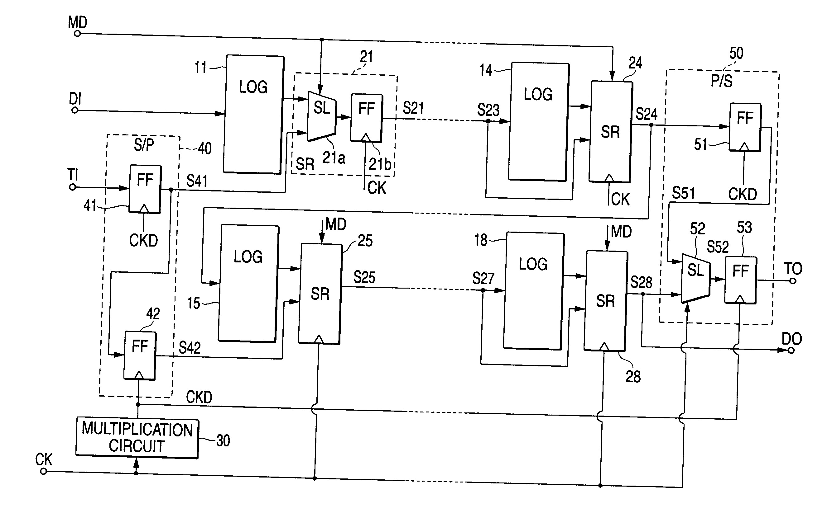 Semiconductor integrated circuit with a test circuit