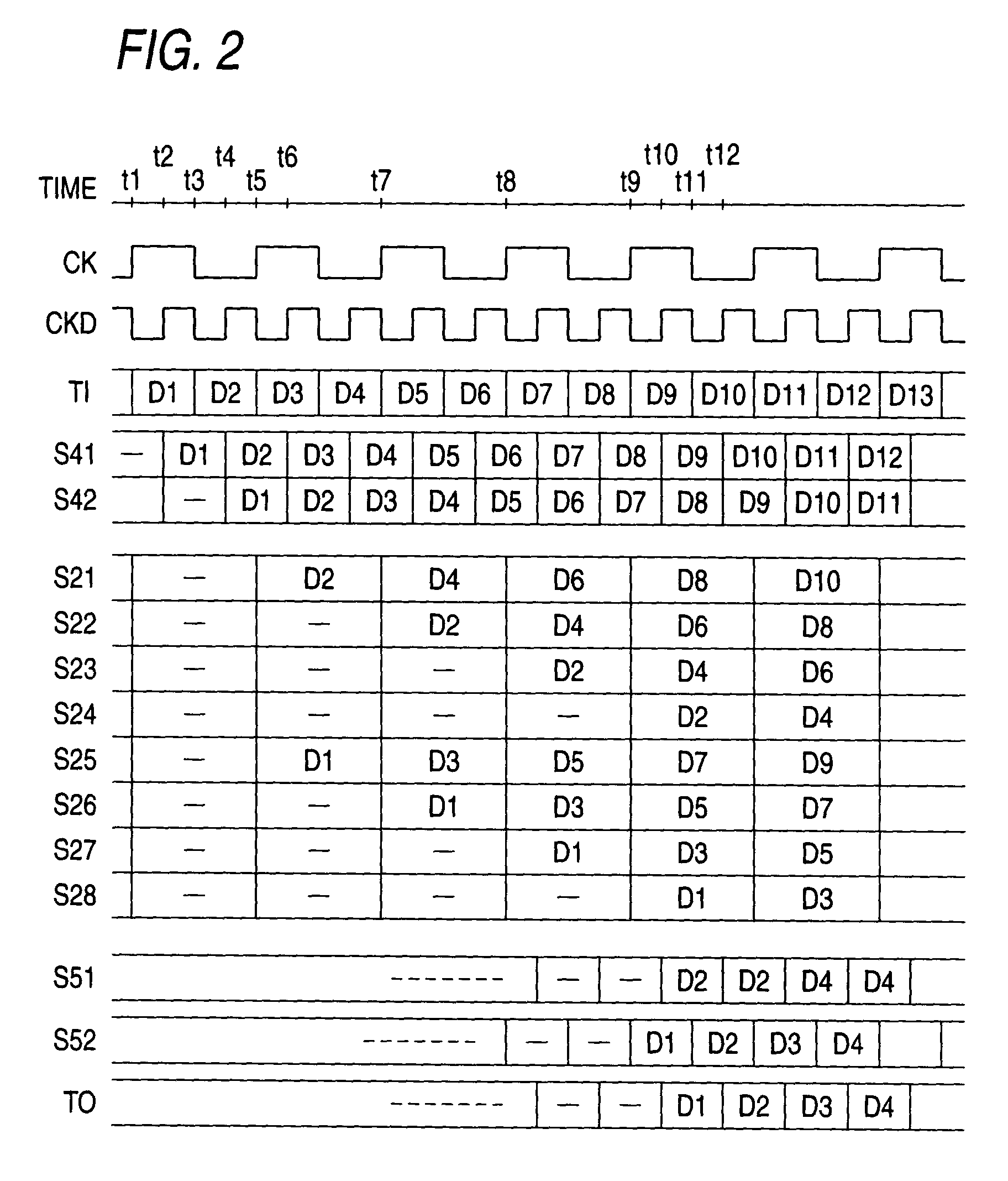 Semiconductor integrated circuit with a test circuit