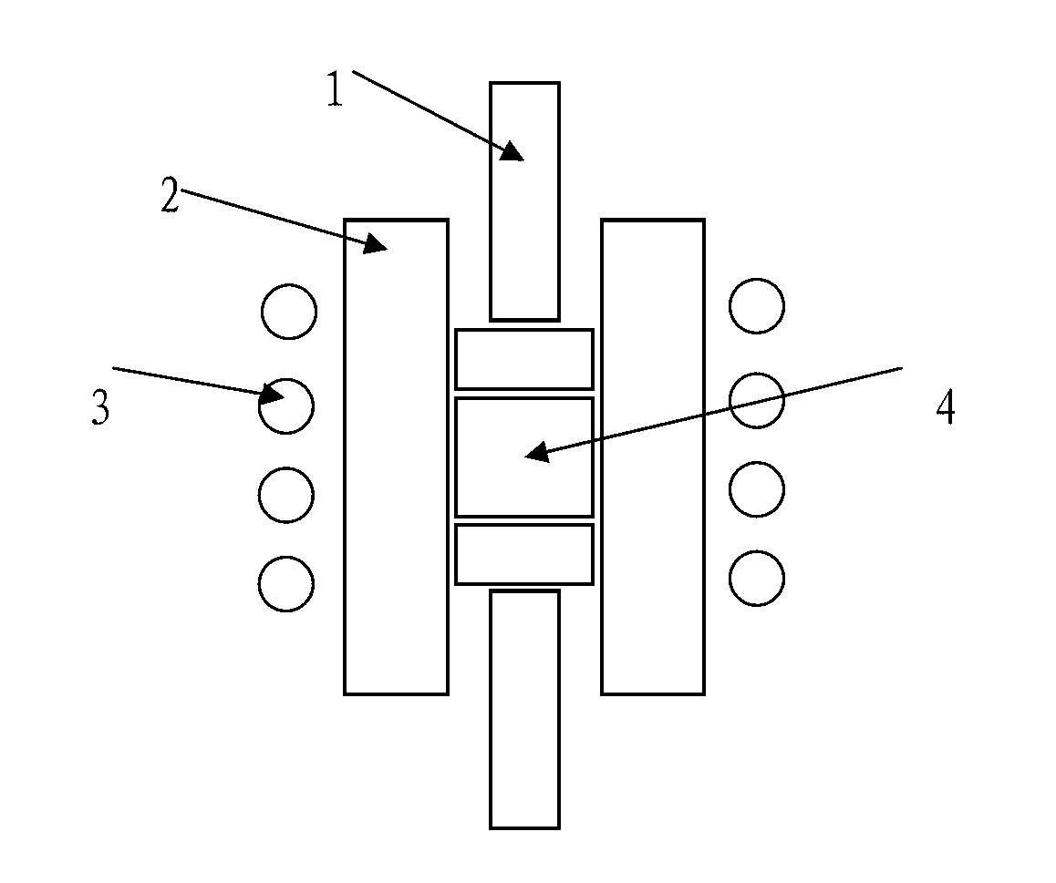 Method for preparing high-performance R-Fe-B system sintering magnetic body