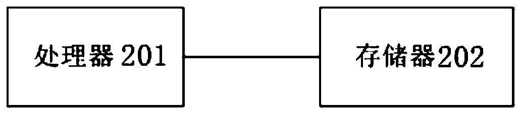 Audio collection method, device and system based on screen locking state