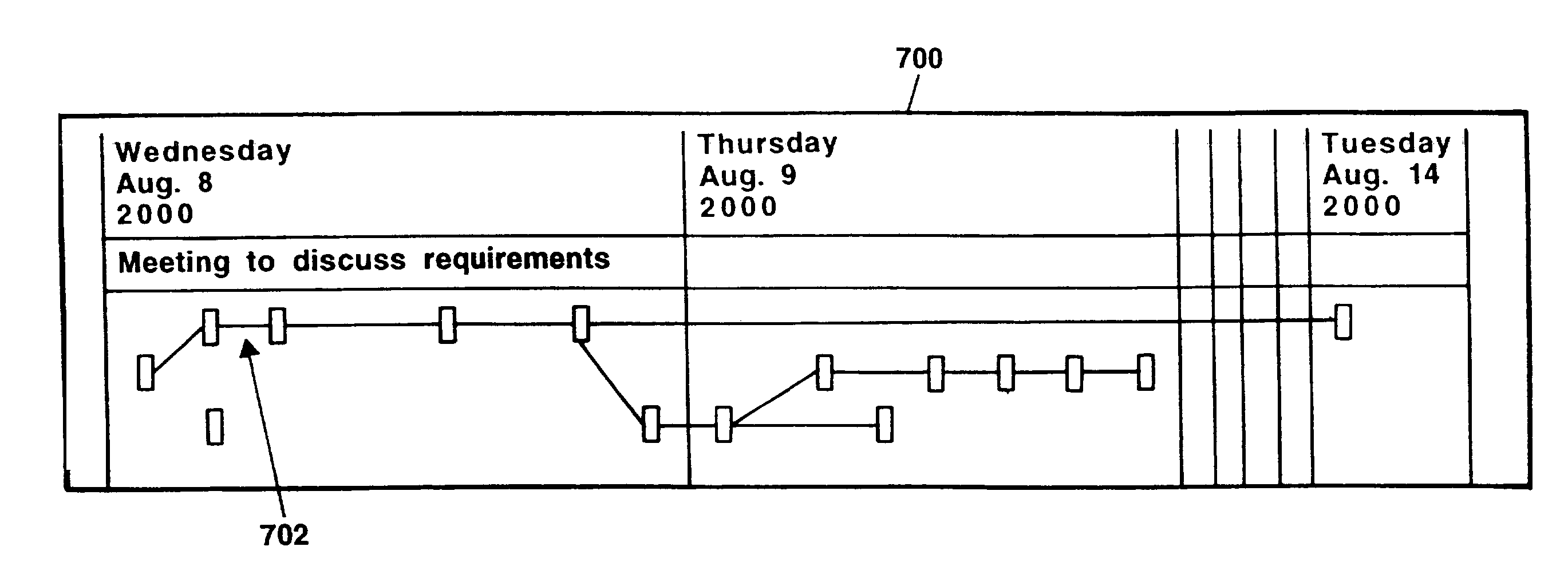 Calendar bar interface for electronic mail interaction