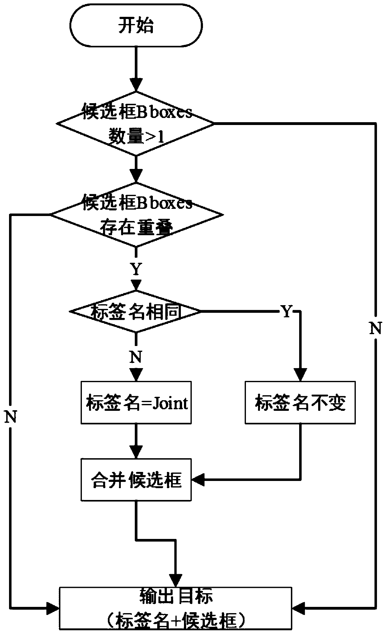 Asphalt pavement water damage detection method based on map gray scale adaptive selection