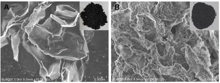 Graphene-doping-modified protective coating and preparing method and application thereof