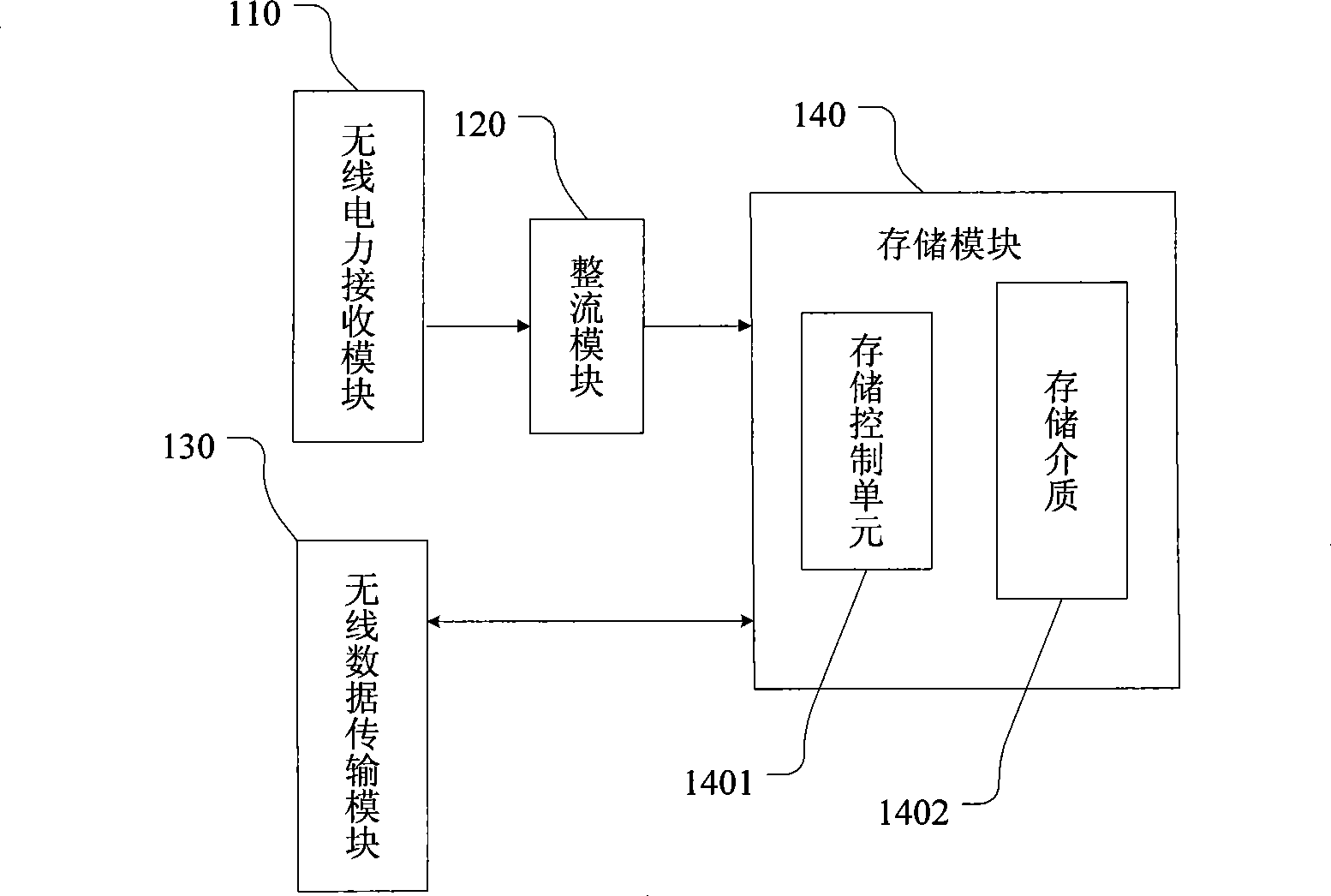 Wireless memory device, system and method