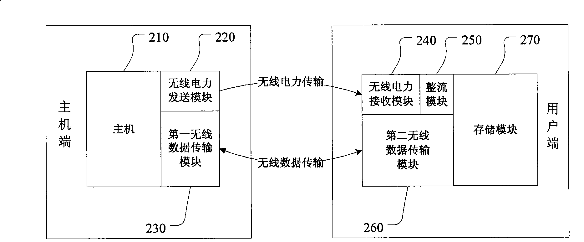 Wireless memory device, system and method