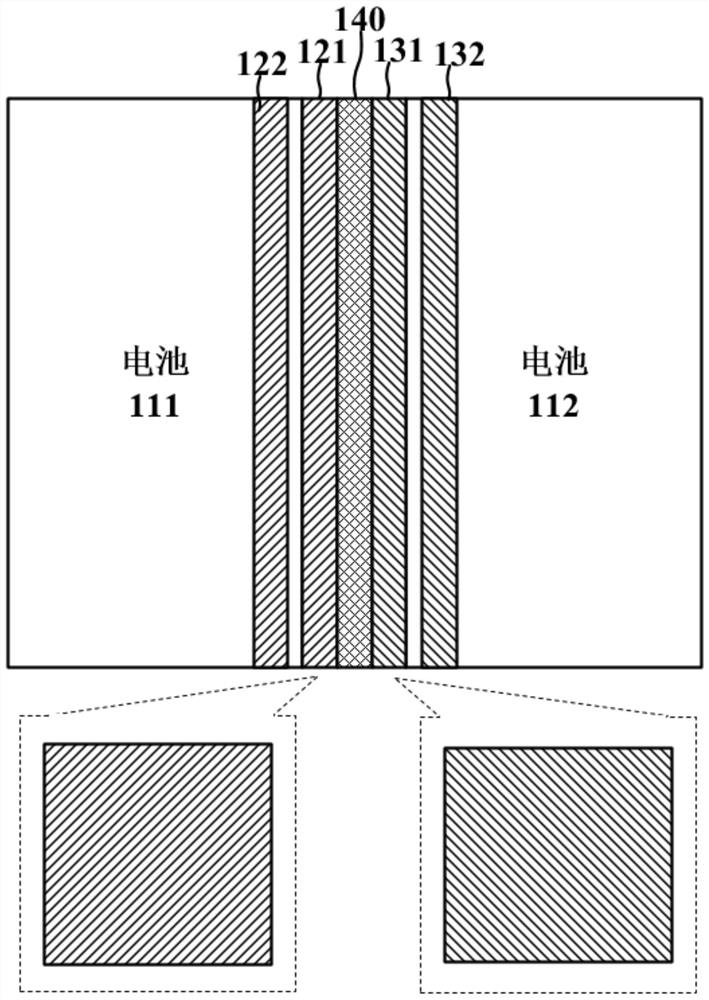 battery-safety-detection-device-battery-safety-management-system-and