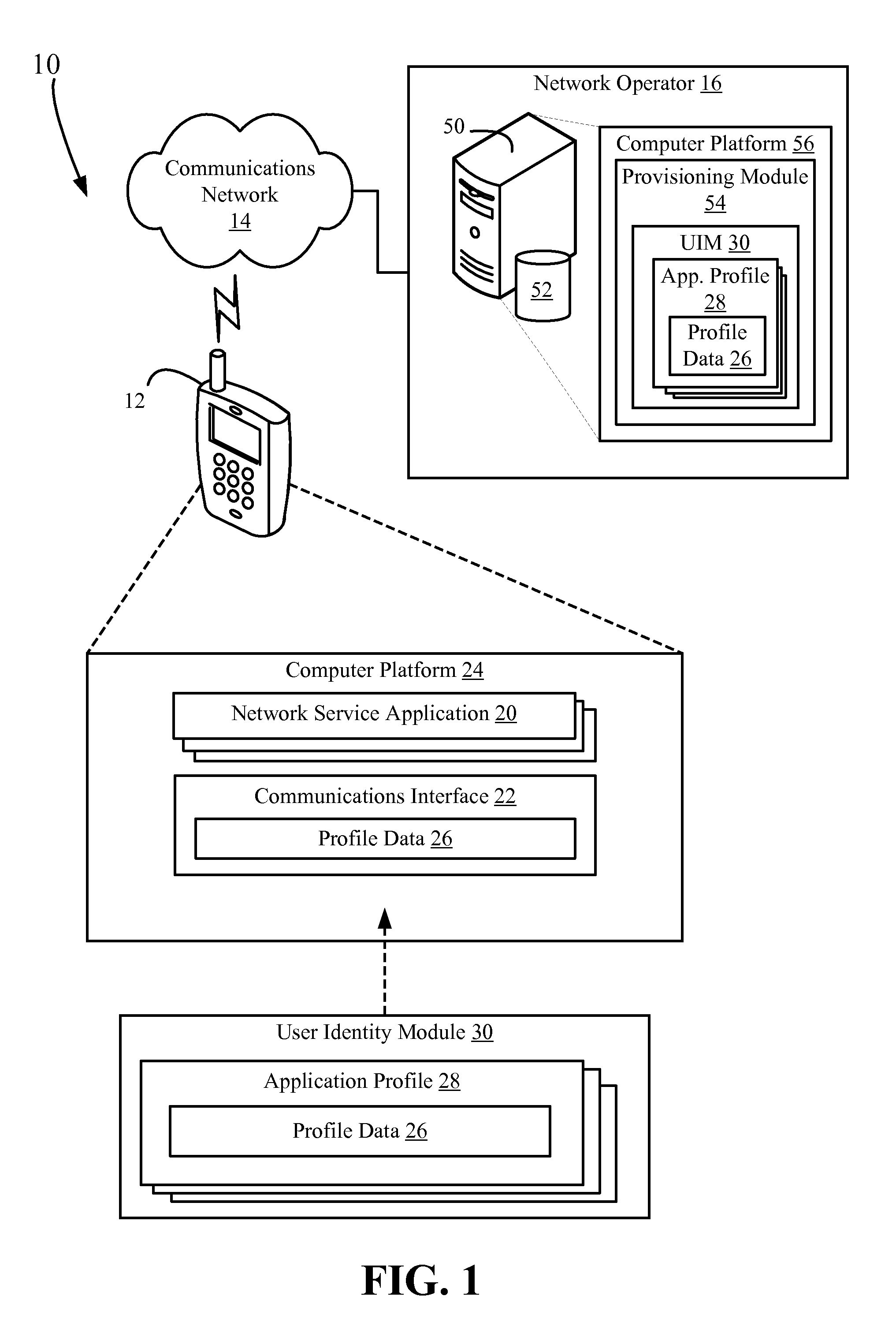 Apparatus and methods associated with open market handsets