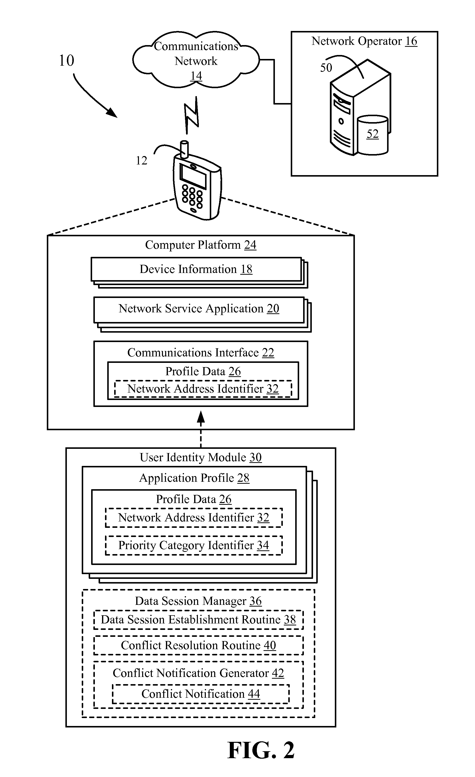 Apparatus and methods associated with open market handsets