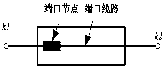 Power distribution network fault hierarchical positioning method considering FTU missing report and false report