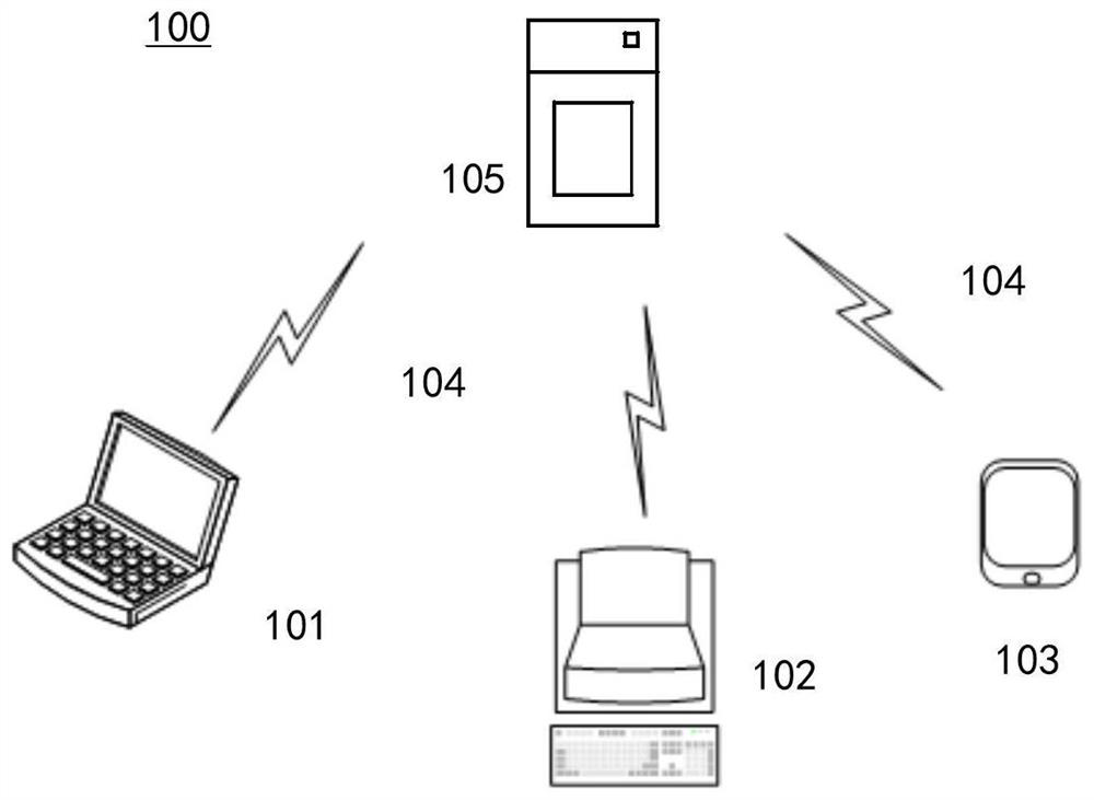 Method and device for optimizing force field and non-key parameters thereof, design method and device