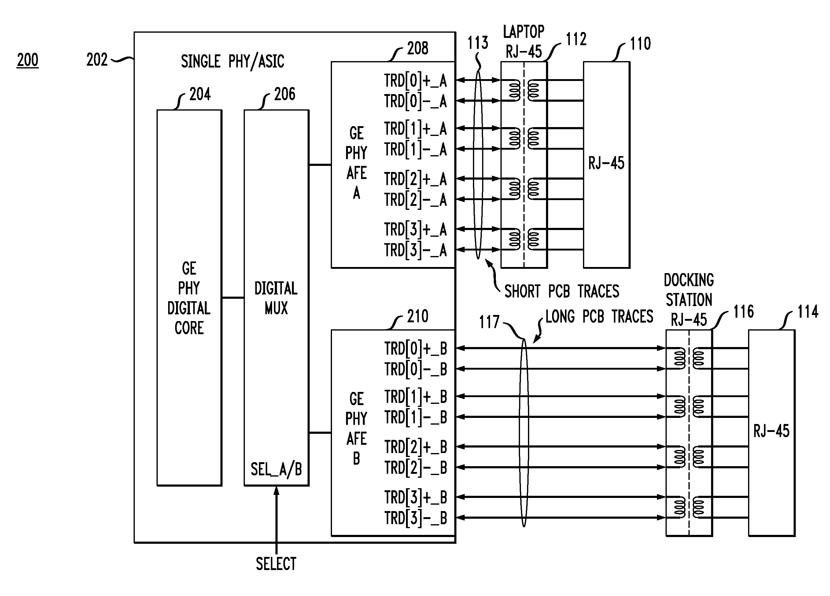 Physical layer interface for computing devices