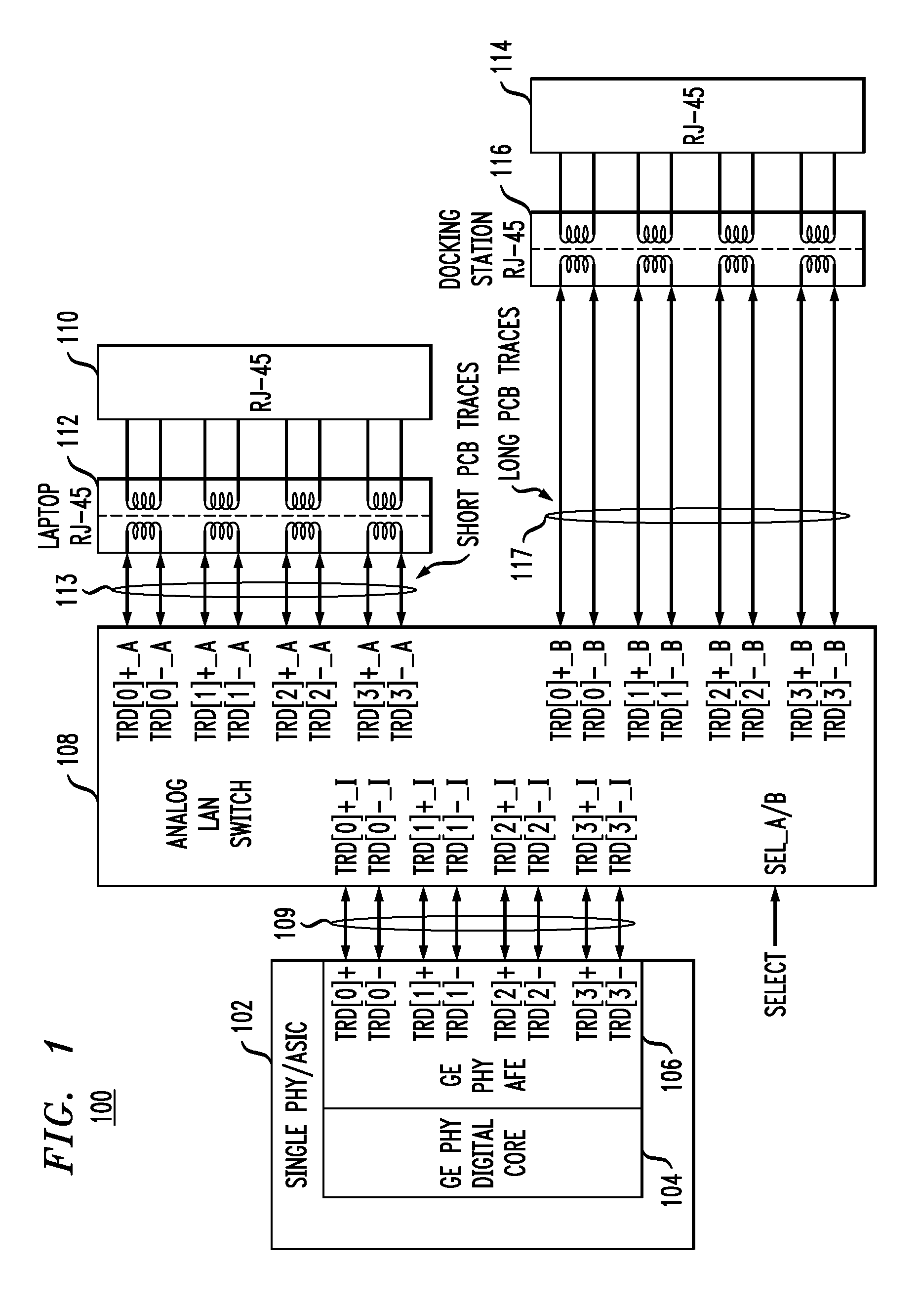 Physical layer interface for computing devices