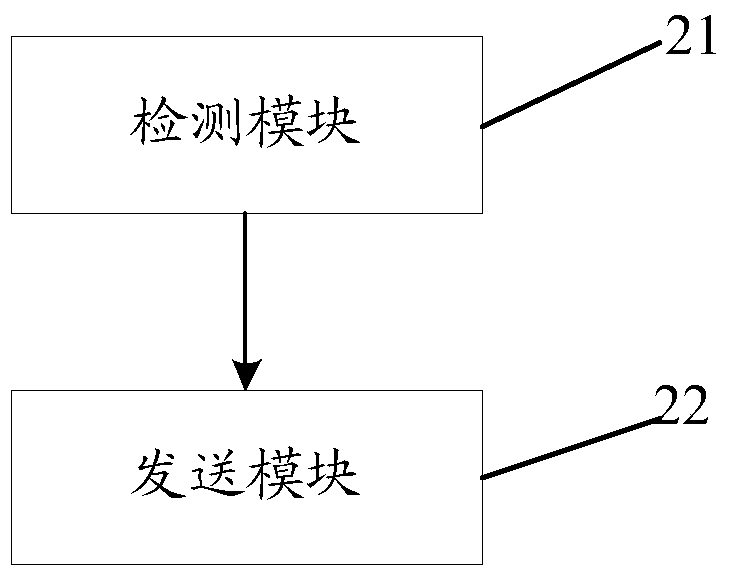 A method, device, core network and system for switching terminals between base stations in an LTE system