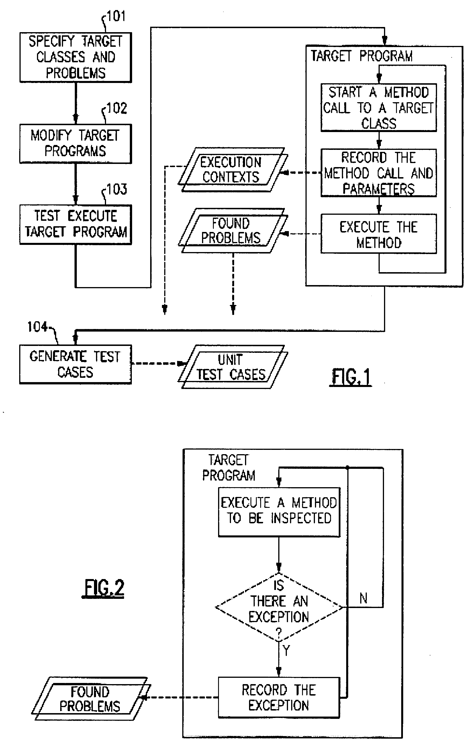 Method and System for Automatically Generating Unit Test Cases Which Can Reproduce Runtime Problems