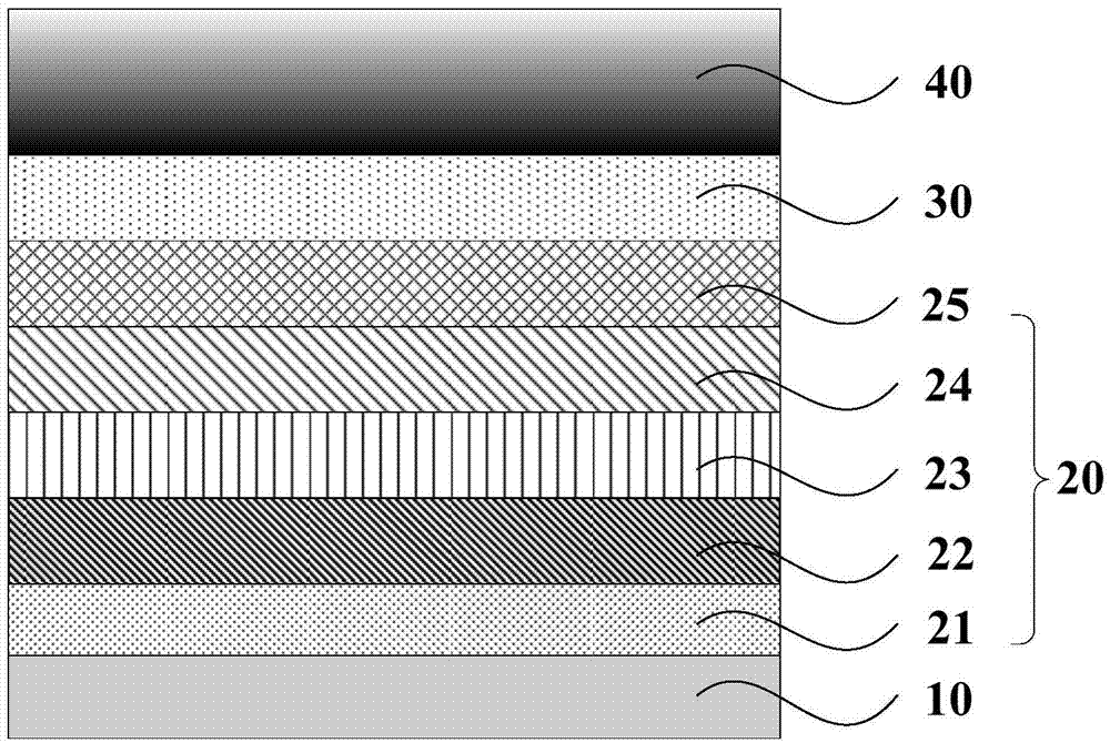 Organic light-emitting device packaging structure and packaging method thereof