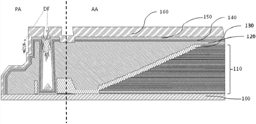 Manufacturing method of 3D NAND