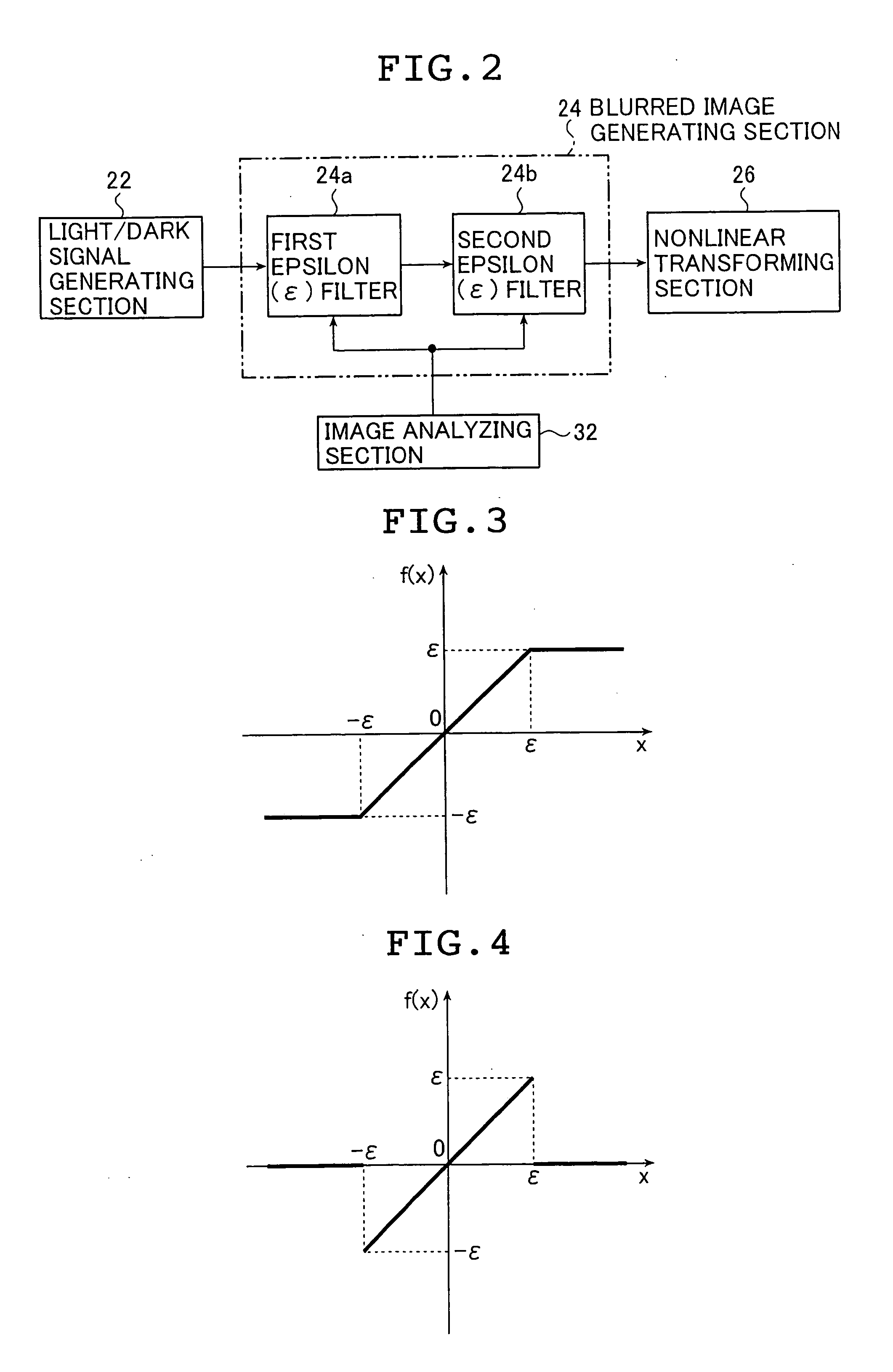 Image processing apparatus and image processing method