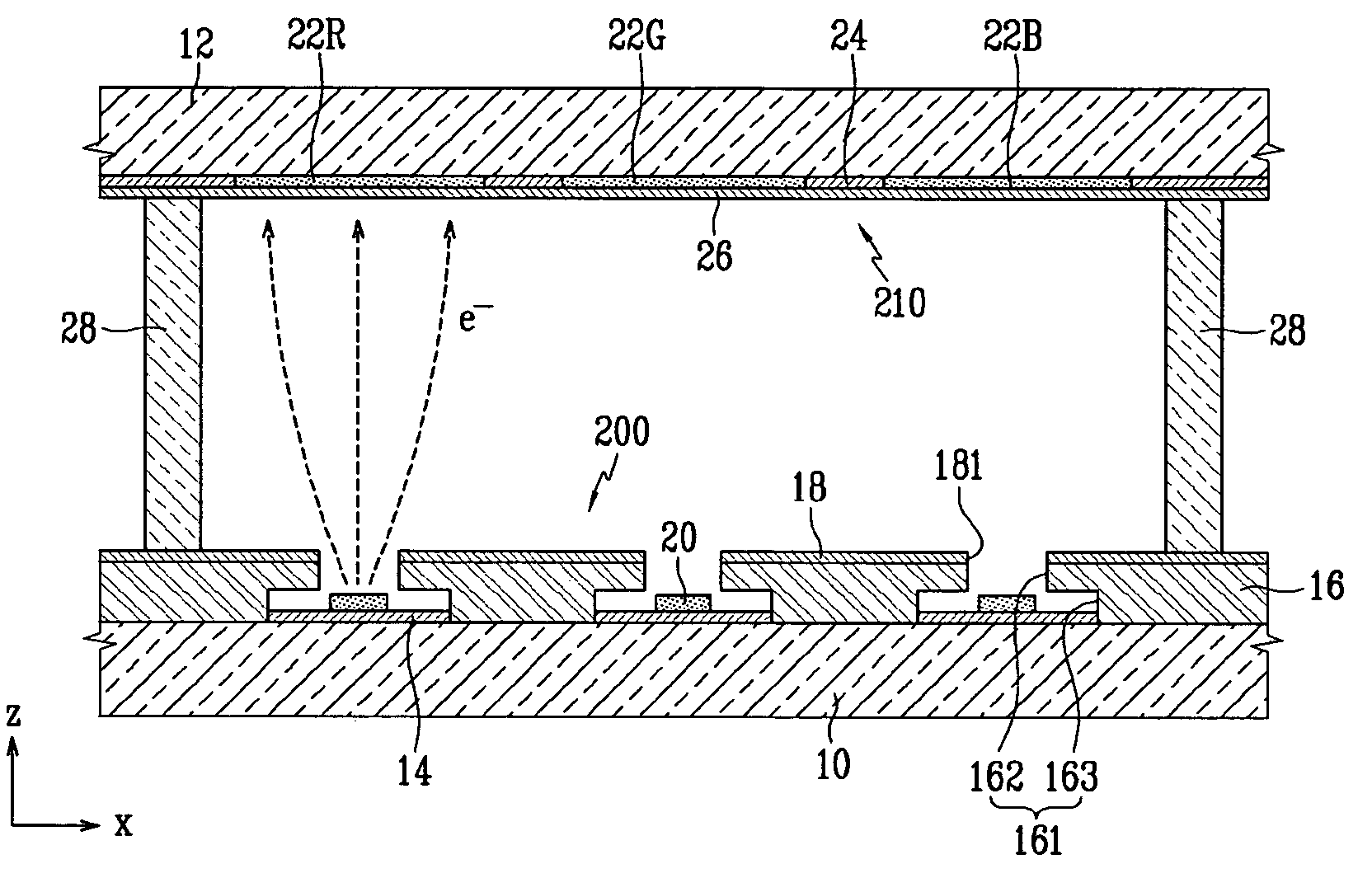 Electron emission device, electron emission display device using the same and method of manufacturing the same