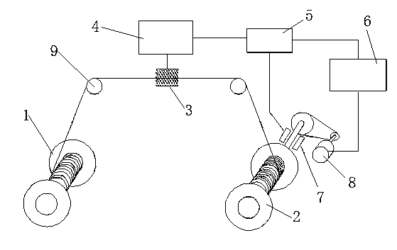 Device for detecting and locating insulation damage of cable core wire