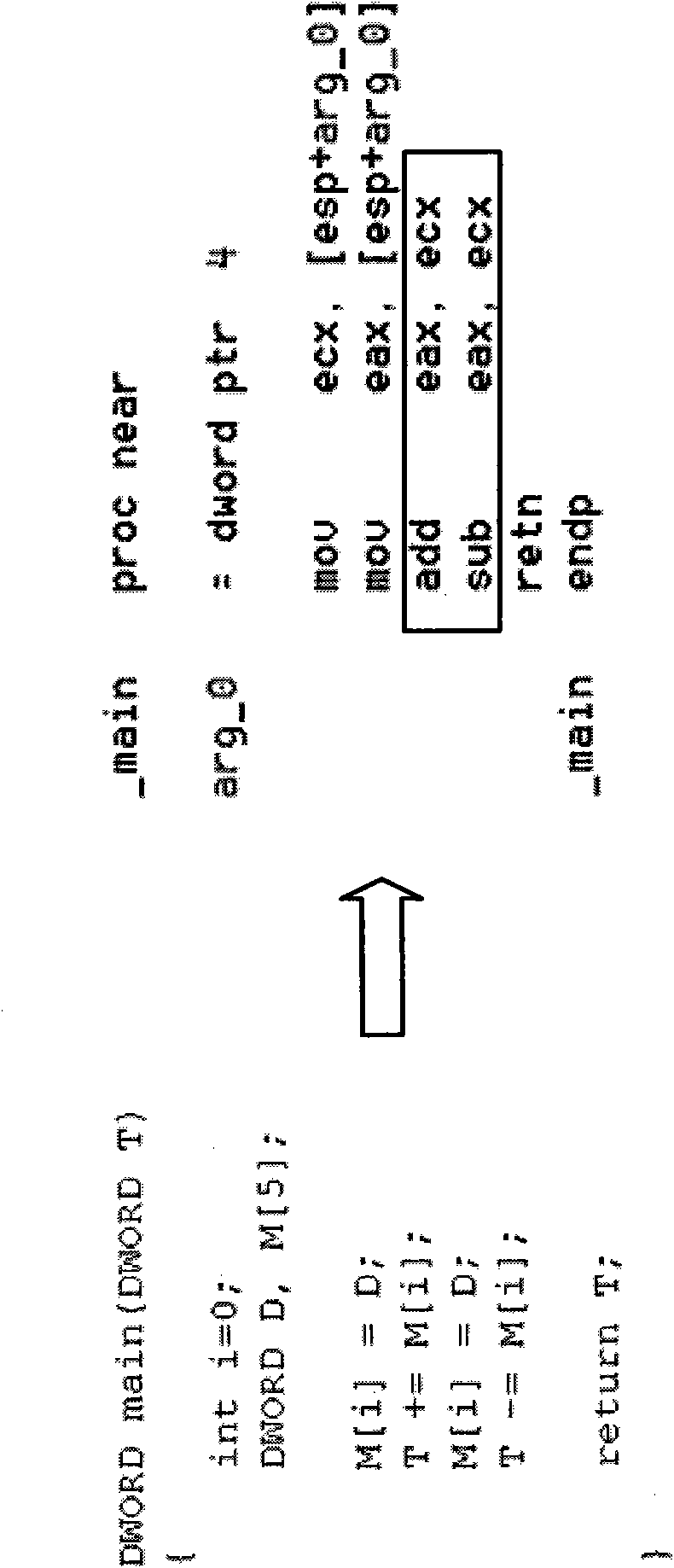 Systems and methods for detecting obfuscated malware