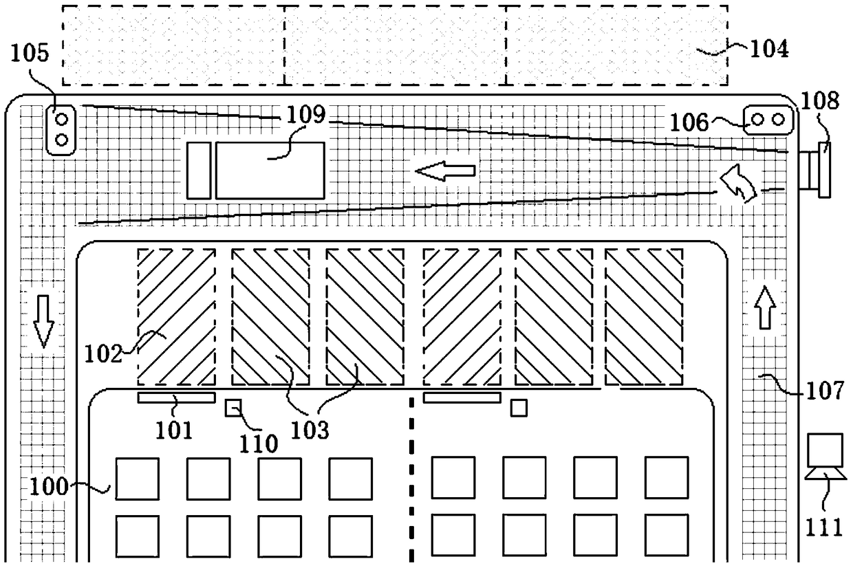 An intelligent dispatching system and method for vehicle lanes in a logistics park