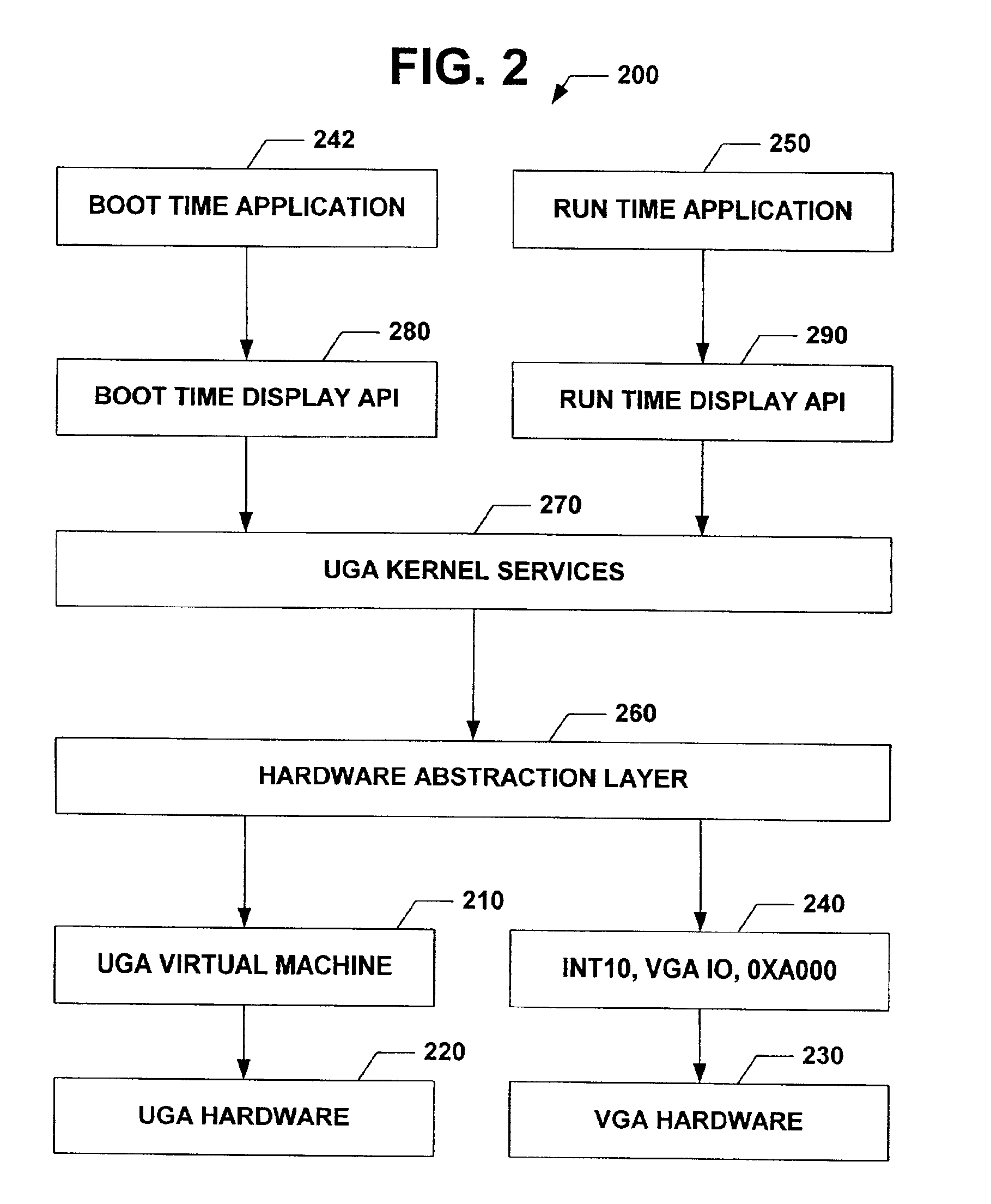 Universal graphic adapter for interfacing with hardware and means for encapsulating and abstracting details of the hardware