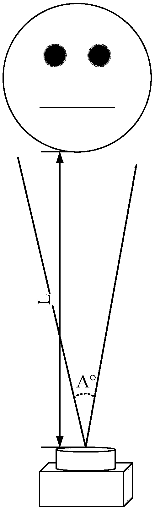 Method for authenticating user identity and mobile terminal