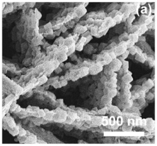 A nifemo ternary electrolytic water electrode and preparation method thereof