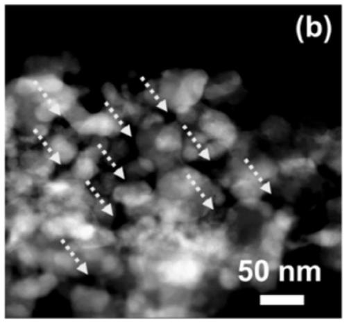 A nifemo ternary electrolytic water electrode and preparation method thereof