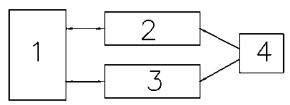 On-line off-line payment system based on two-dimension code