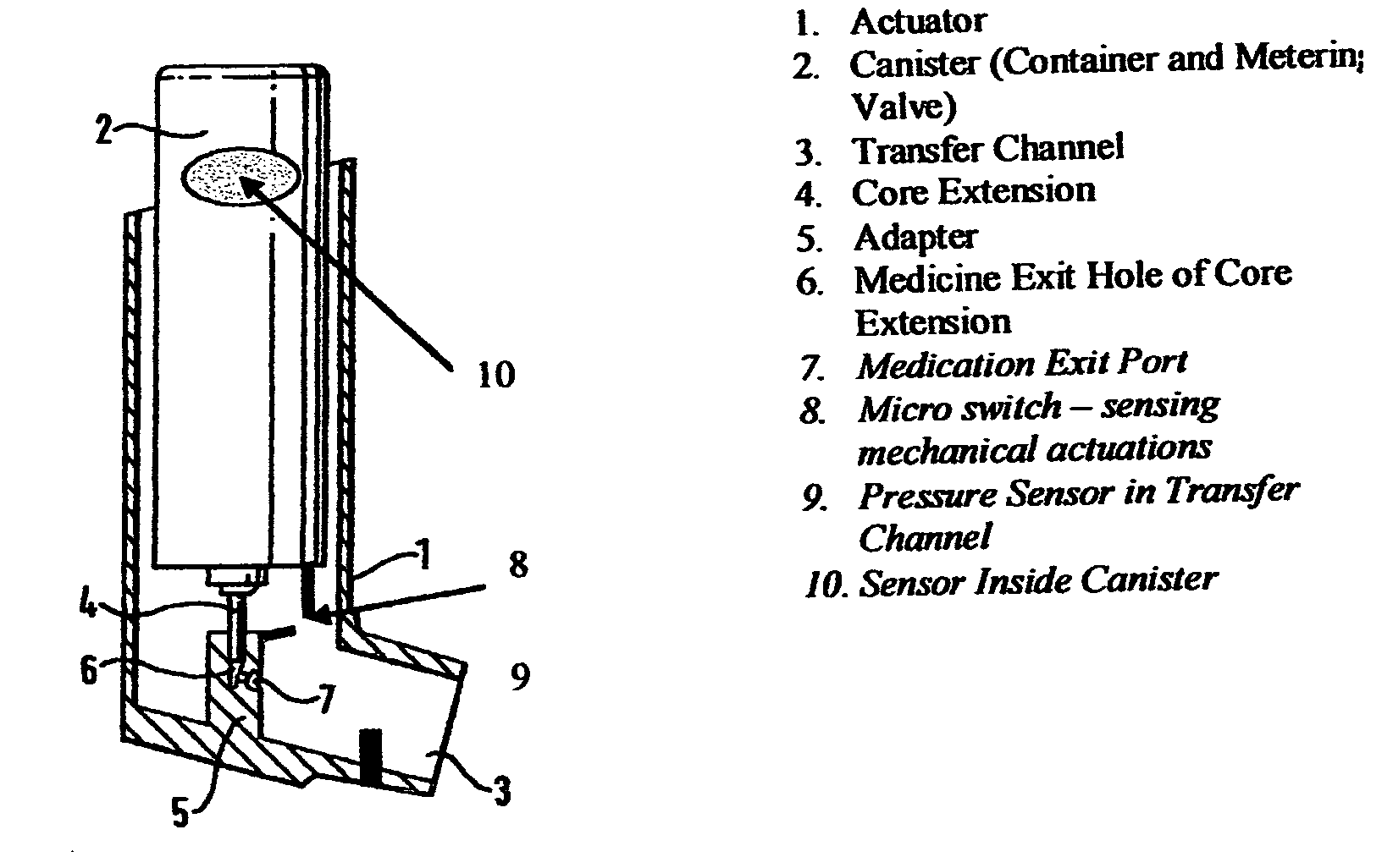 Apparatus for dispensing pressurized contents