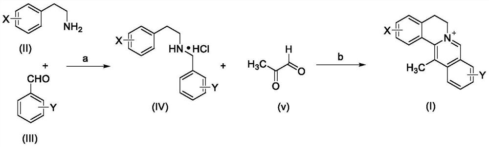 Synthesis method of 13-methyl berberine alkaloid