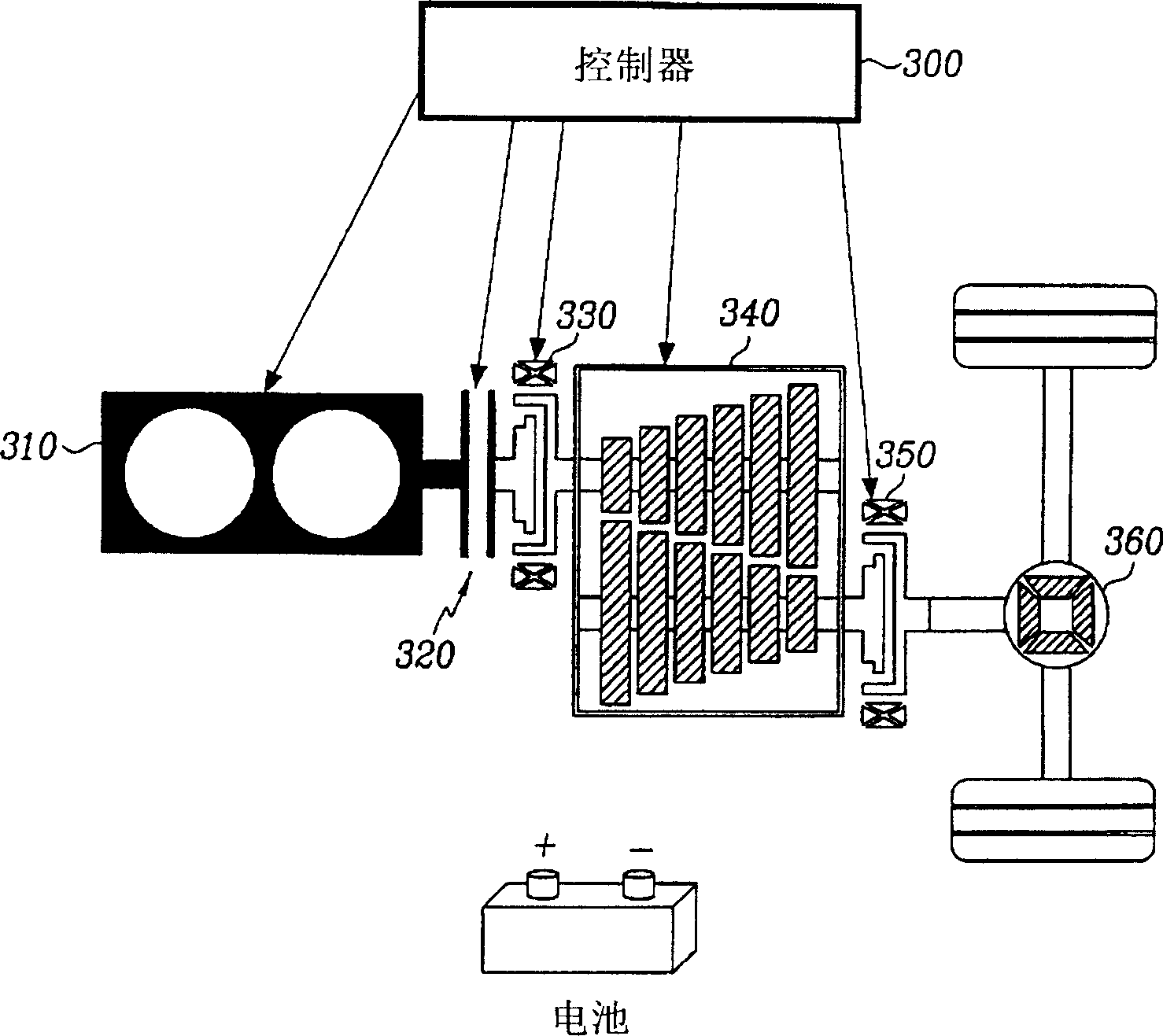 Powertrain system of hybrid electric vehicle