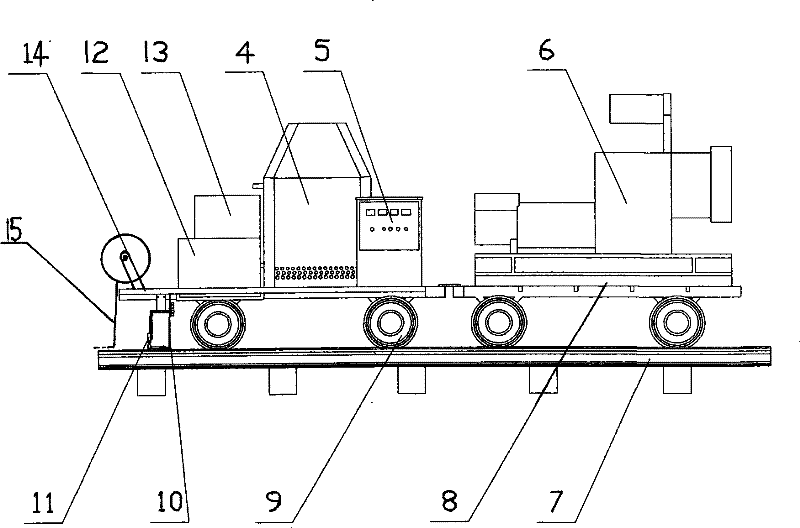 Equipment for soldering anti-rust conductive metal on steel rail surface