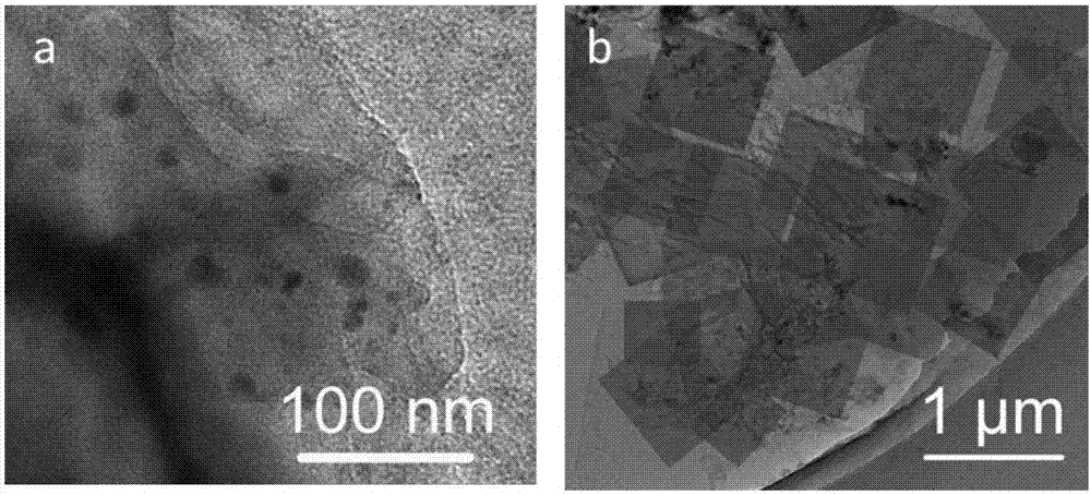 Method of preparing high-orientation two-dimensional metal-organic frameworks nanosheet-type film through induced growth of zinc oxide in limited range of graphene oxide