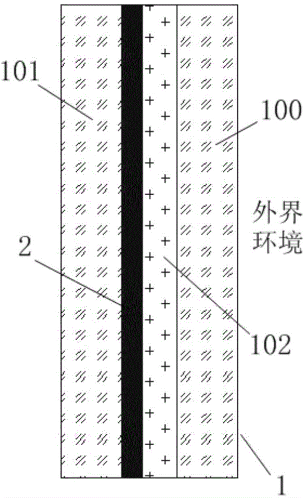Automotive glass system capable of automatic defrosting and demisting, defrosting method and demisting method