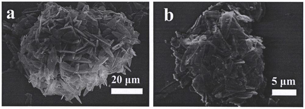 Cobalt sulfide/g-c with a two-dimensional hollow nanosheet structure  <sub>3</sub> no  <sub>4</sub> Composite electrode material and preparation method thereof