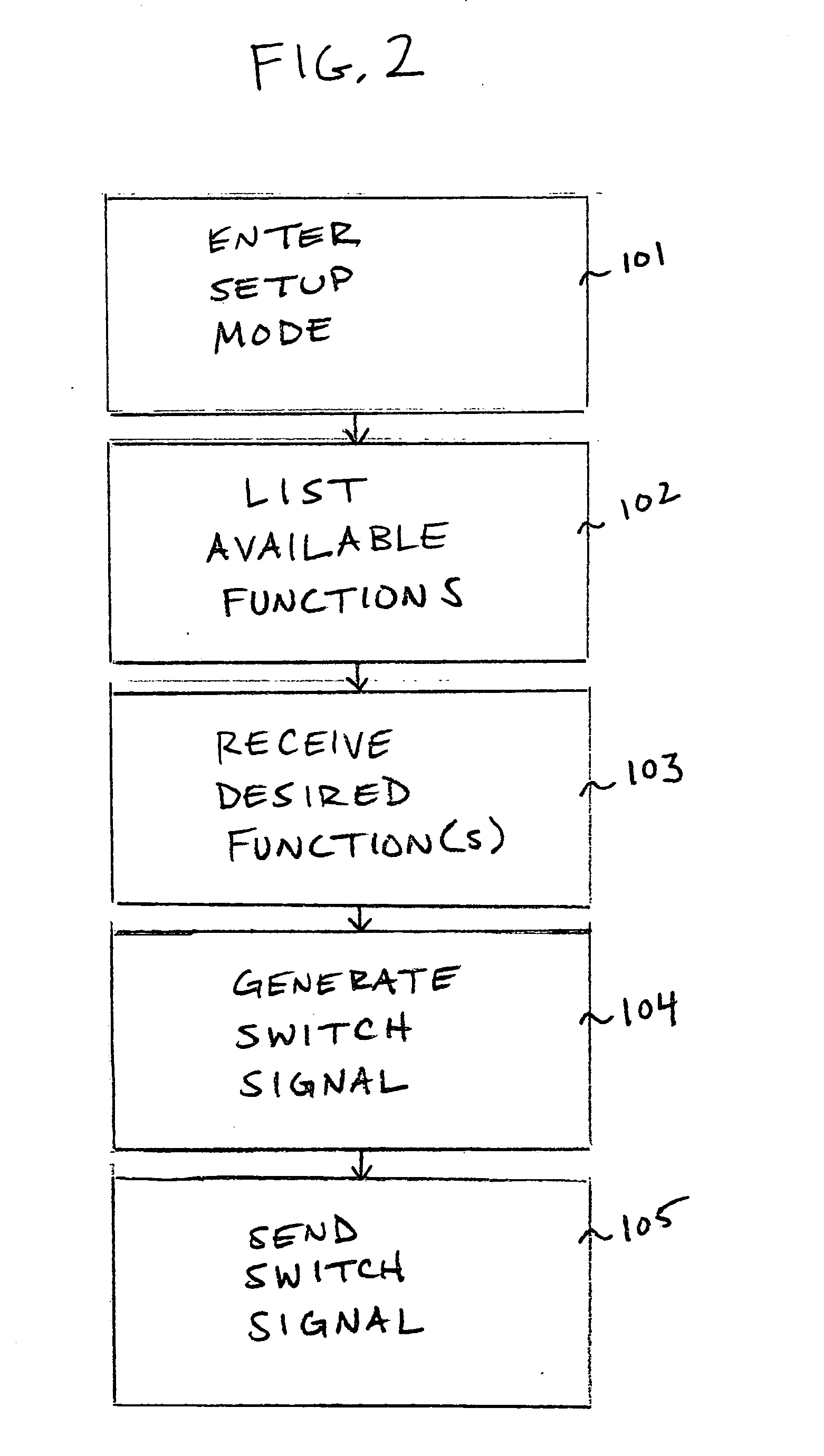 System and method utilizing virtual switching for electrical panel metering