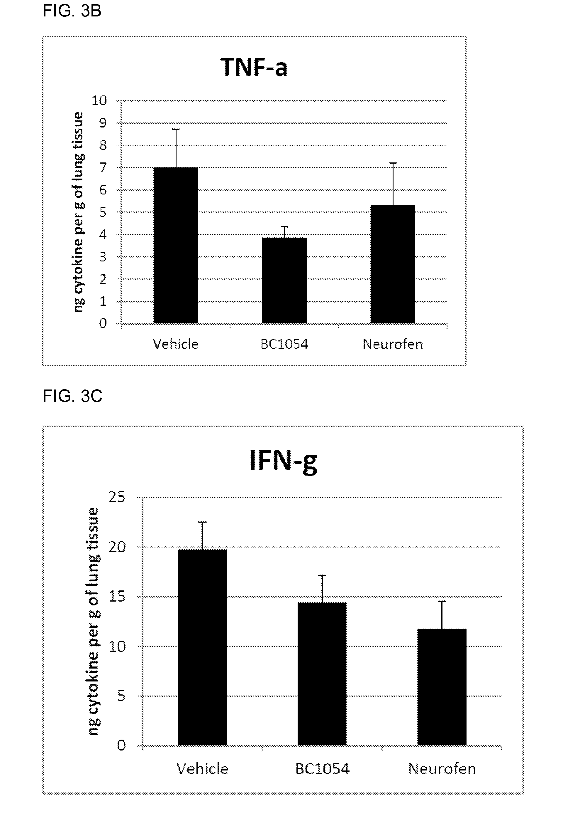 Compositions for treating chronic inflammation and inflammatory diseases