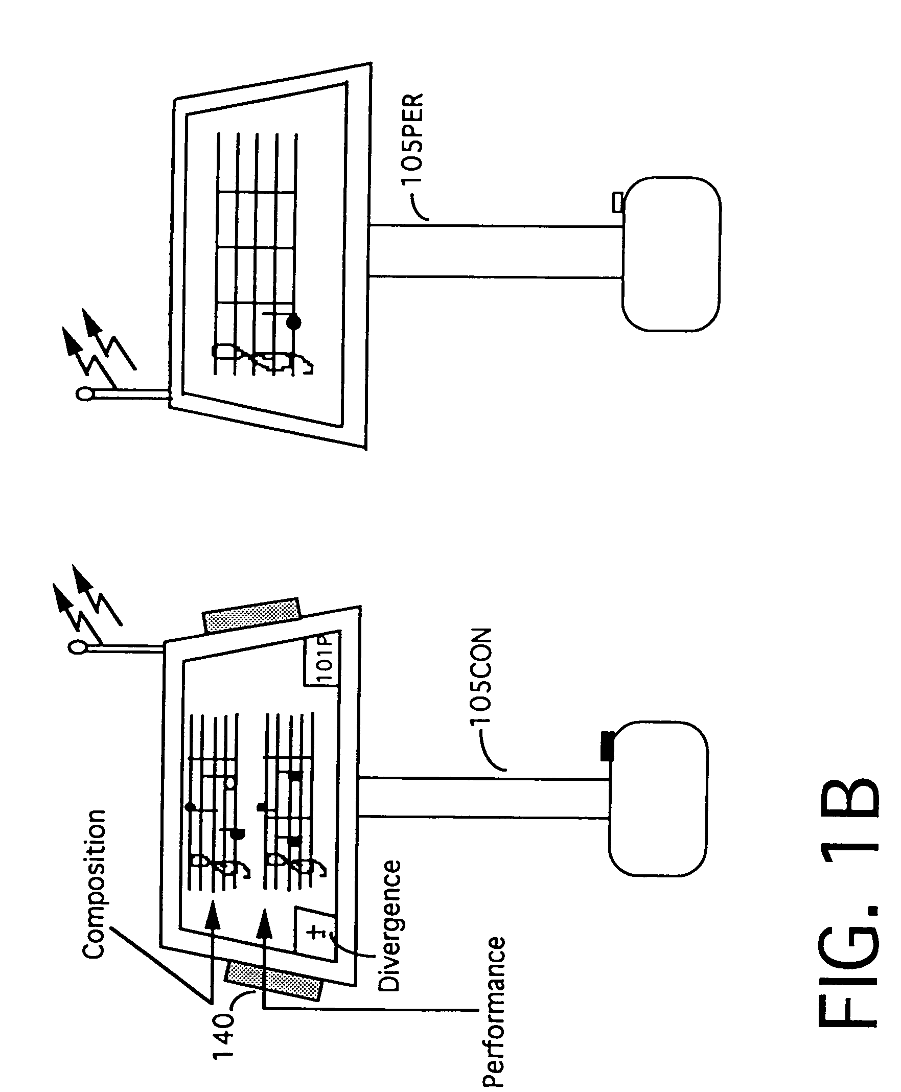 Multi-dimensional transformation systems and display communication architecture for compositions and derivations thereof