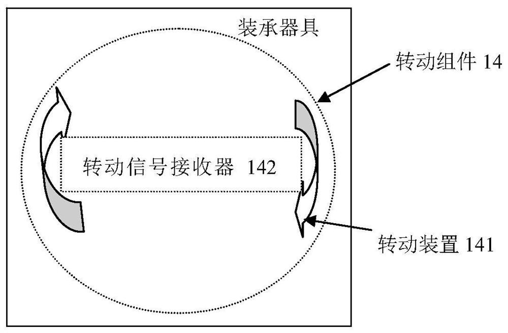 Loading utensil, cooking utensil, cooking method and device, and readable storage medium