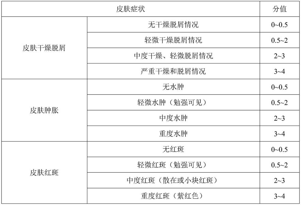 A repairing ice crystal and preparation method thereof