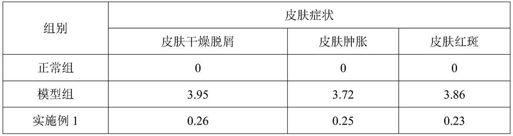 A repairing ice crystal and preparation method thereof