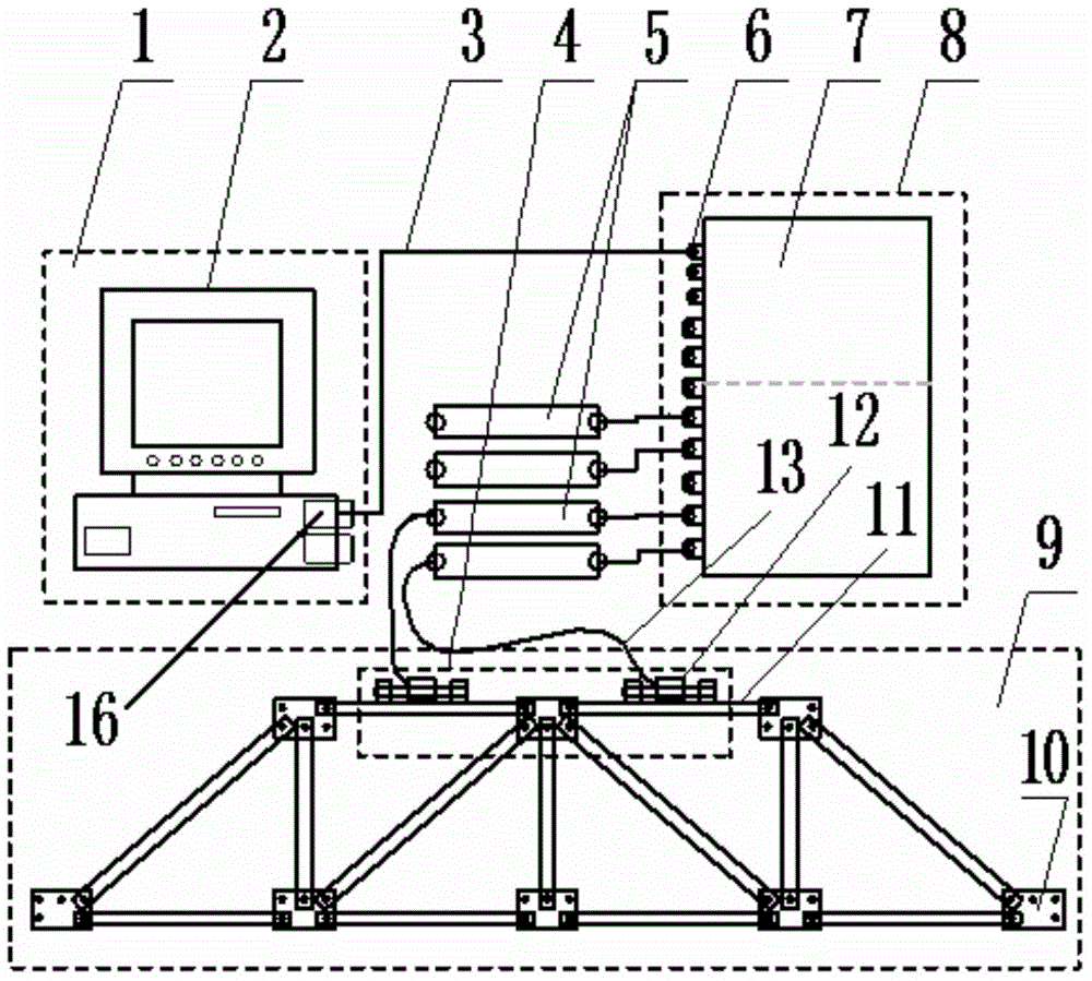 Real-time online intelligent monitoring and demonstrating platform for structural load-response to change