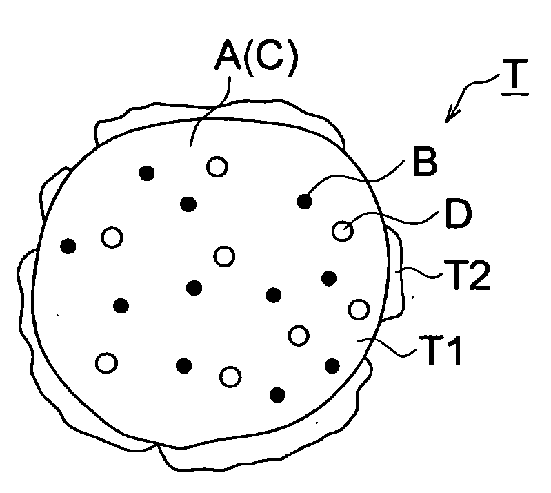 Toner and method of manufacturing the toner