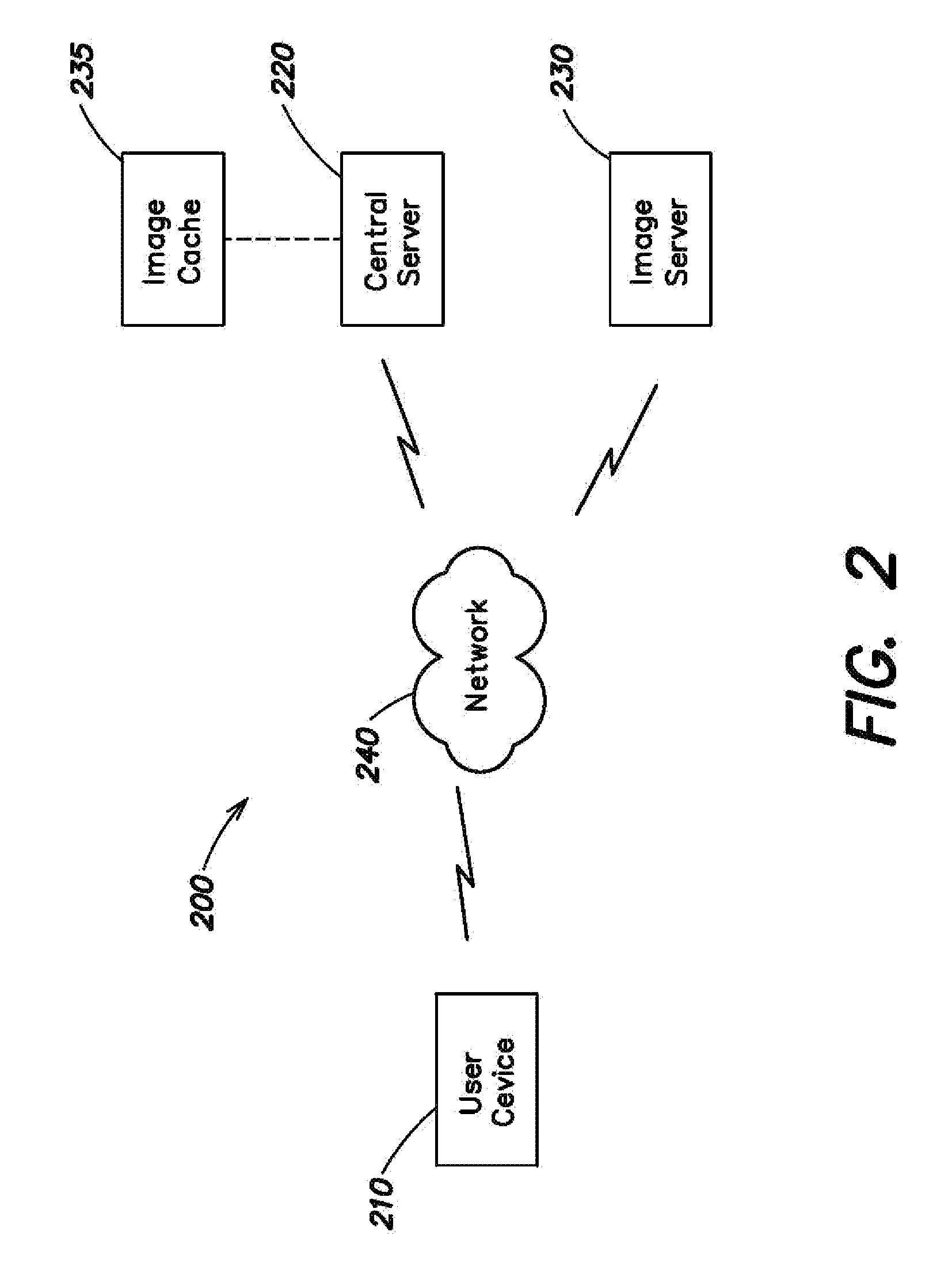 Methods, apparatus and systems for generating digital-media-enhanced searchable electronic records of underground facility located and/or marking operations