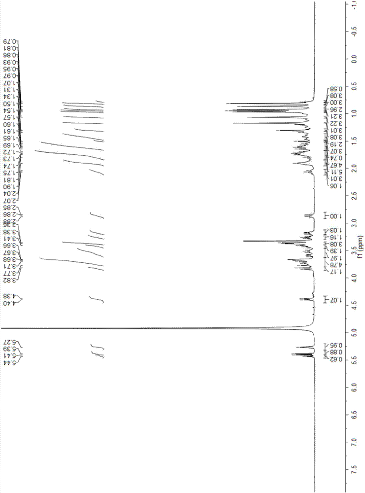 Method for detecting achyranthes root