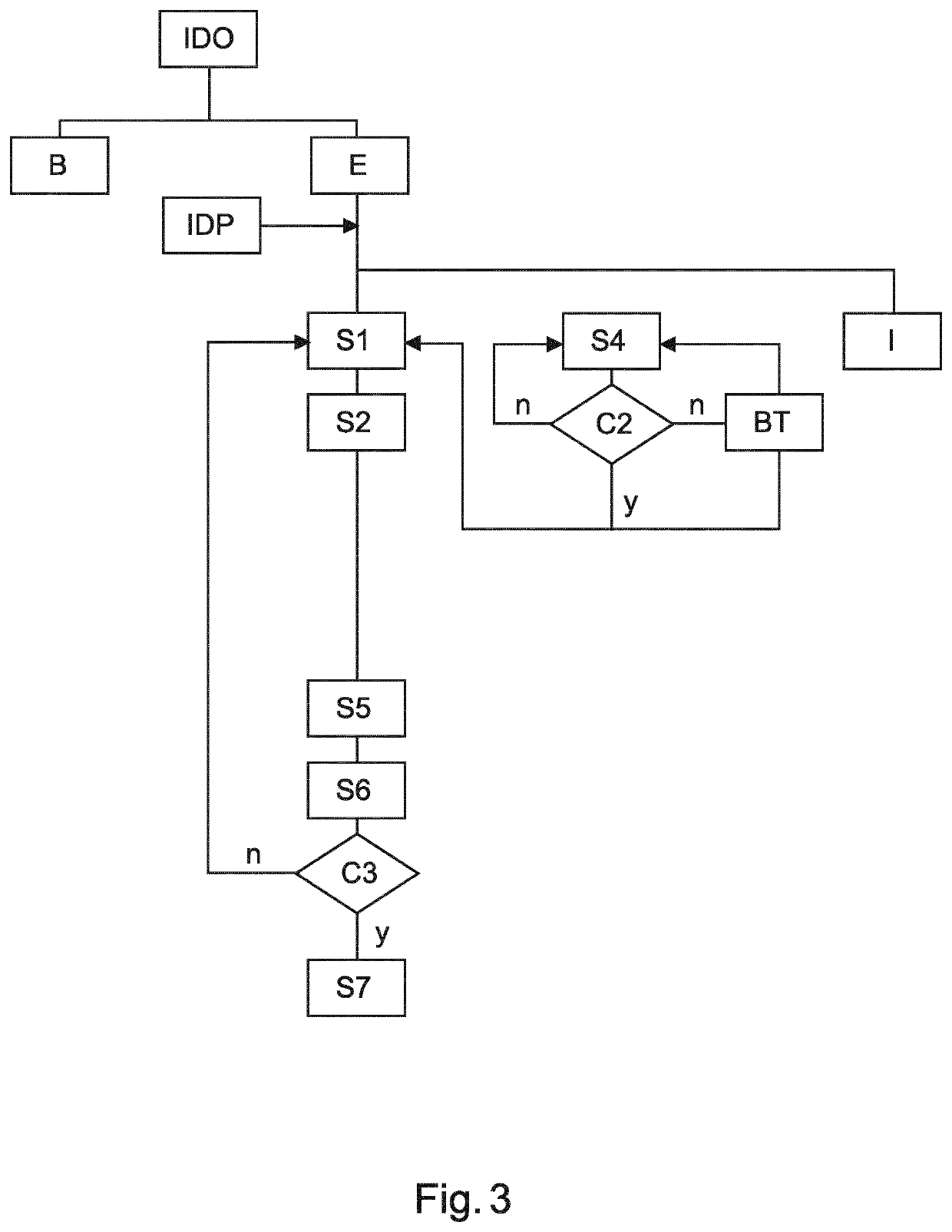 X-ray system for guided operation