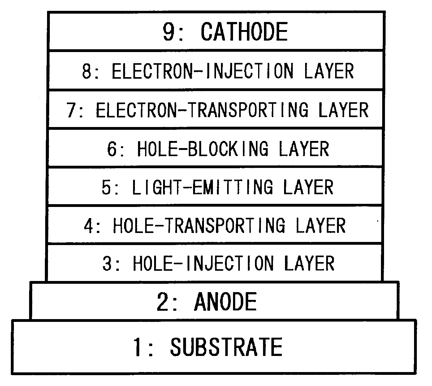 Composition for use in organic device, polymer film, and organic electroluminescent element
