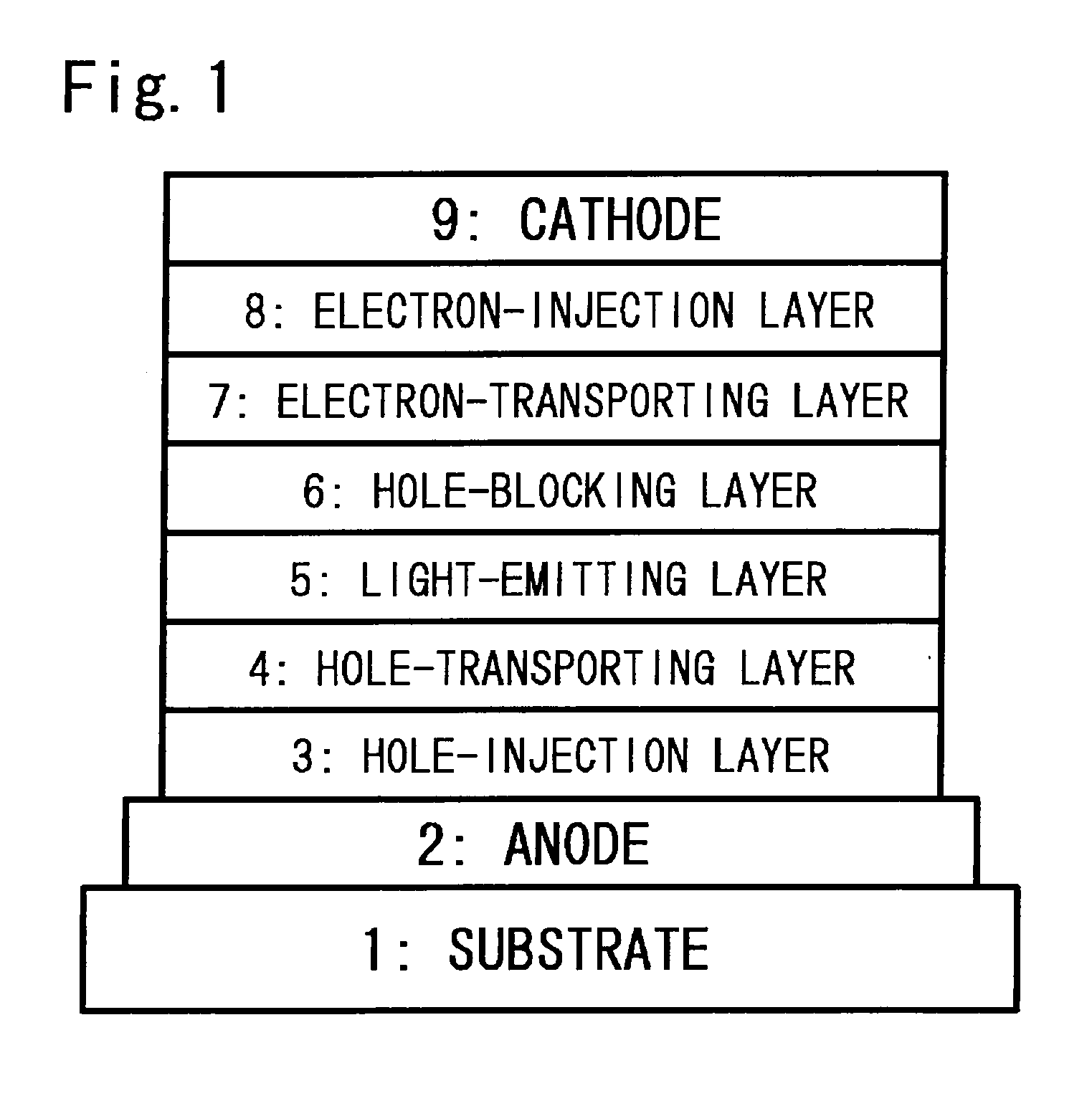Composition for use in organic device, polymer film, and organic electroluminescent element